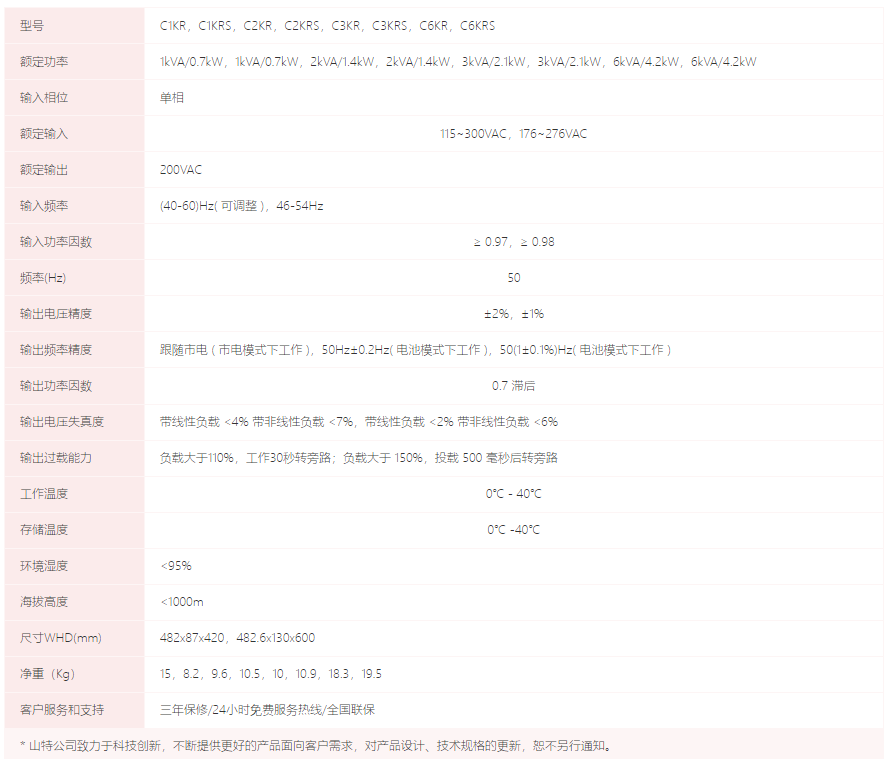 機架式c系列.png